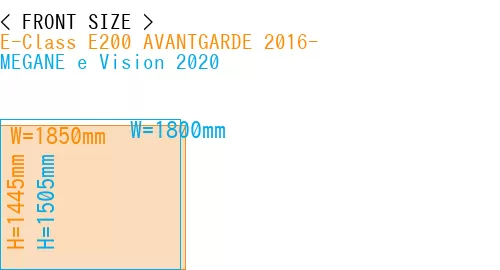 #E-Class E200 AVANTGARDE 2016- + MEGANE e Vision 2020